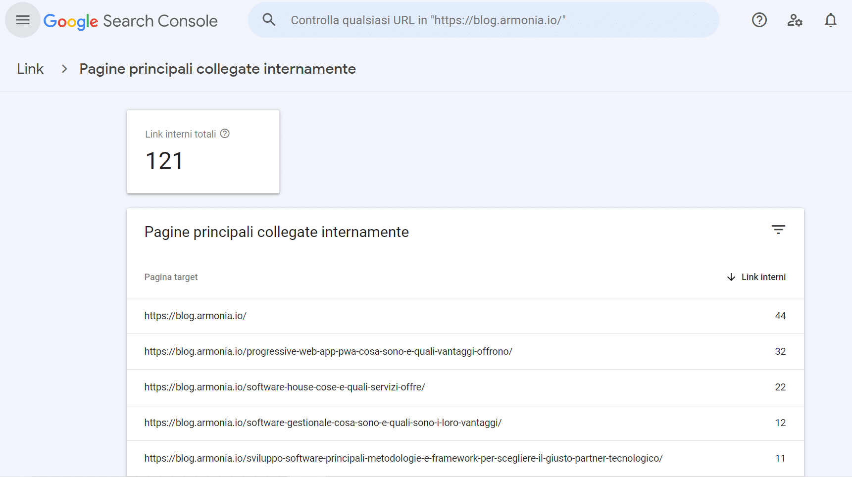 link interni google search consile ottimizzazione sito web
