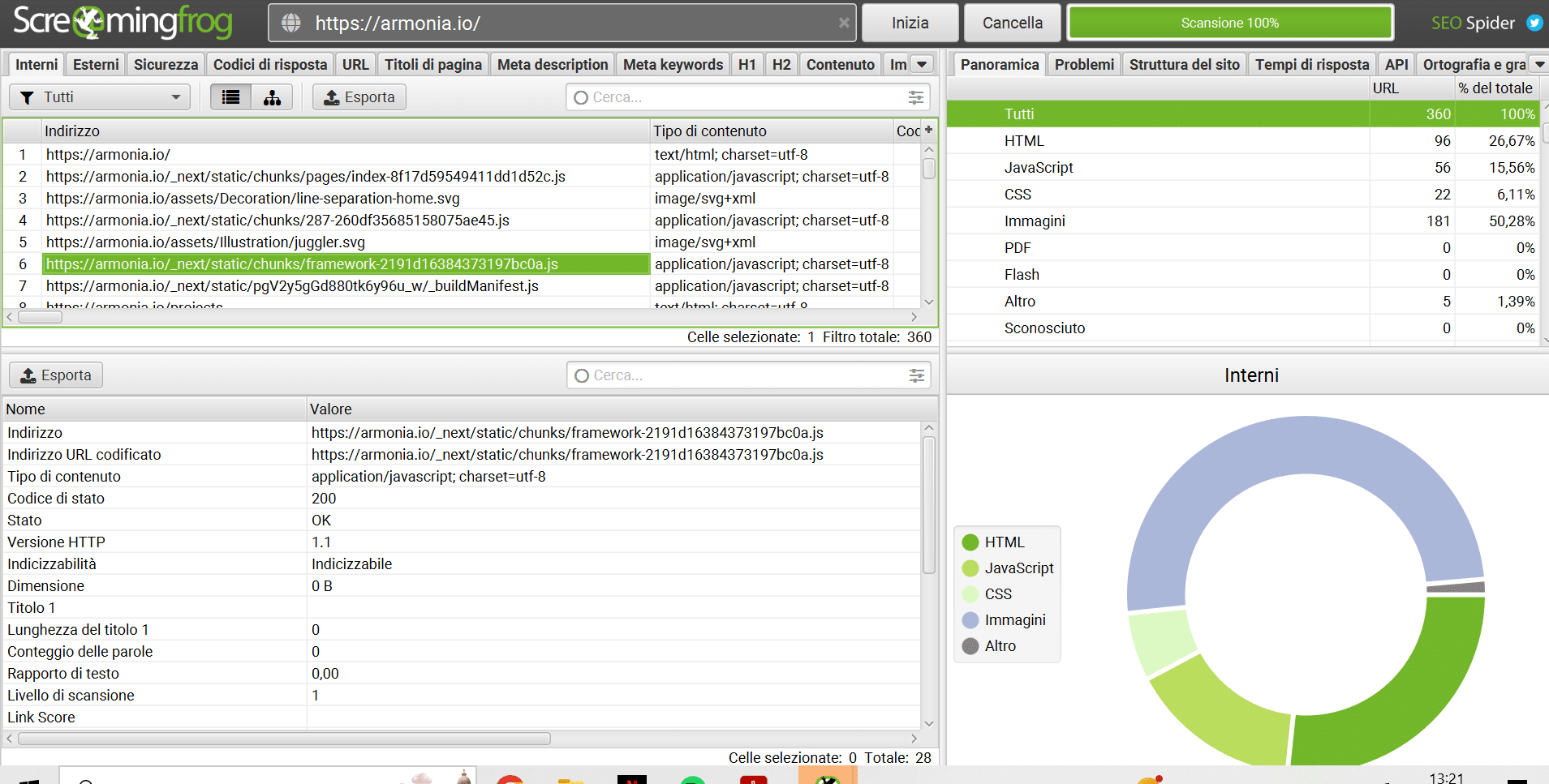 screaming frog seo spider analisi ottimizzazione sito web
