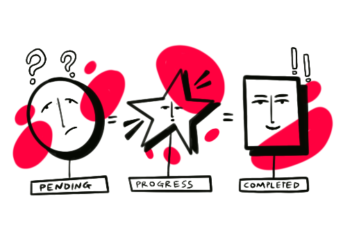 tipi di software gestionali