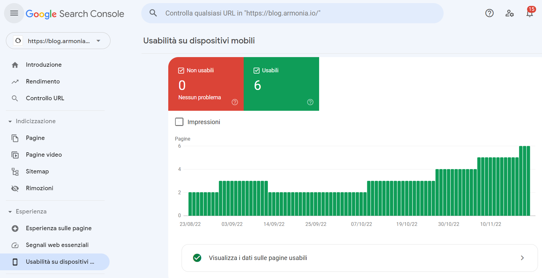 test usabilitàdispositivi mobili google search console