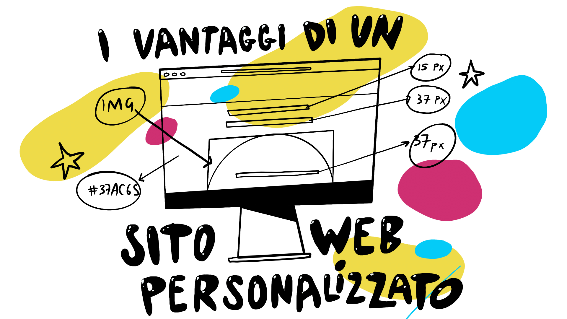 Sito web personalizzato o template: qual è la scelta migliore?